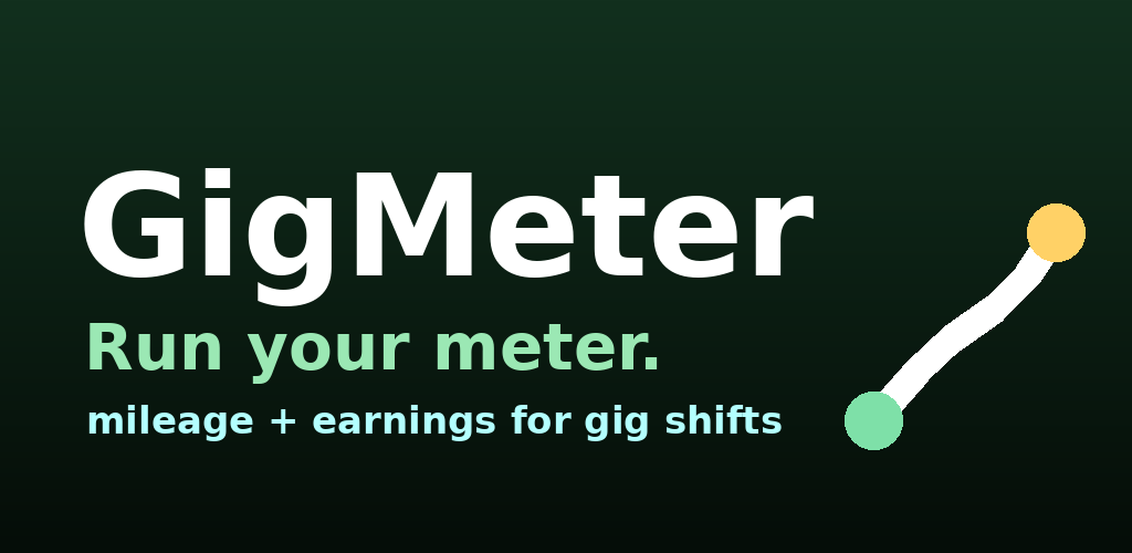 GigMeter